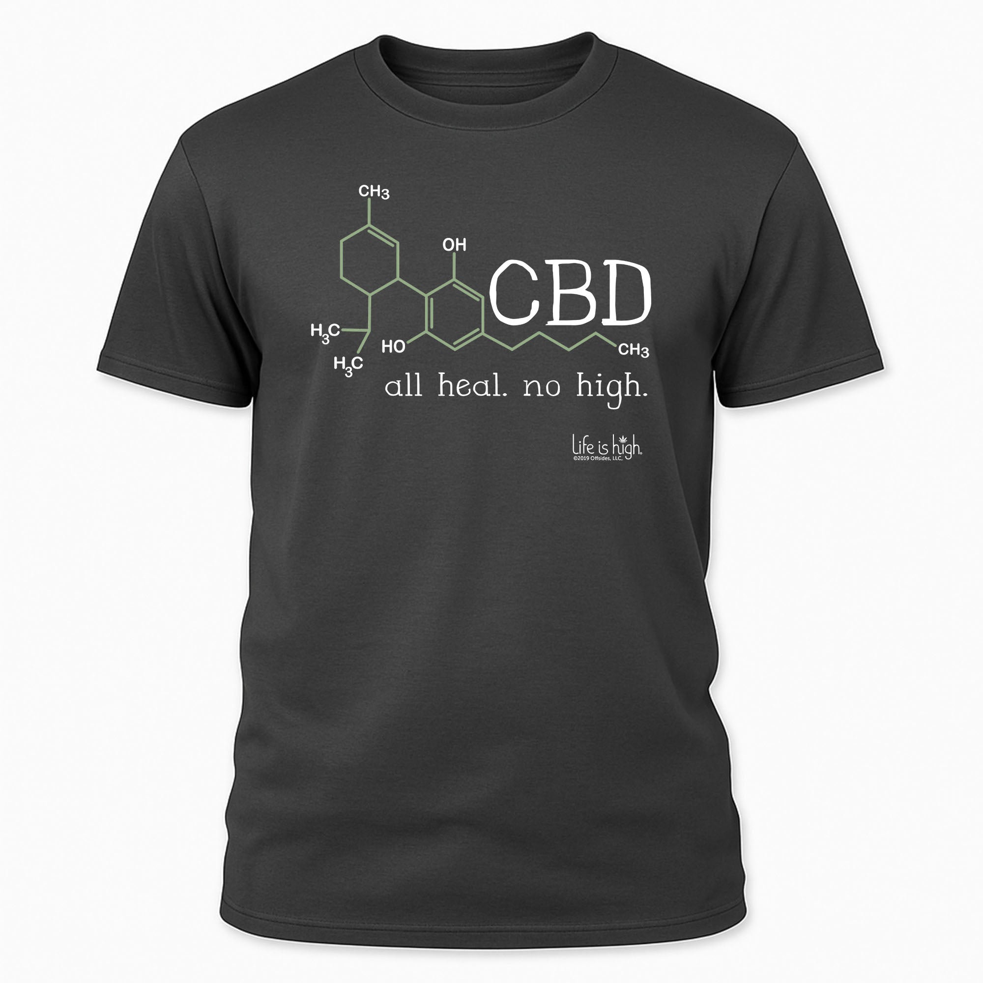 CBD Molecule – All Heal. No High.