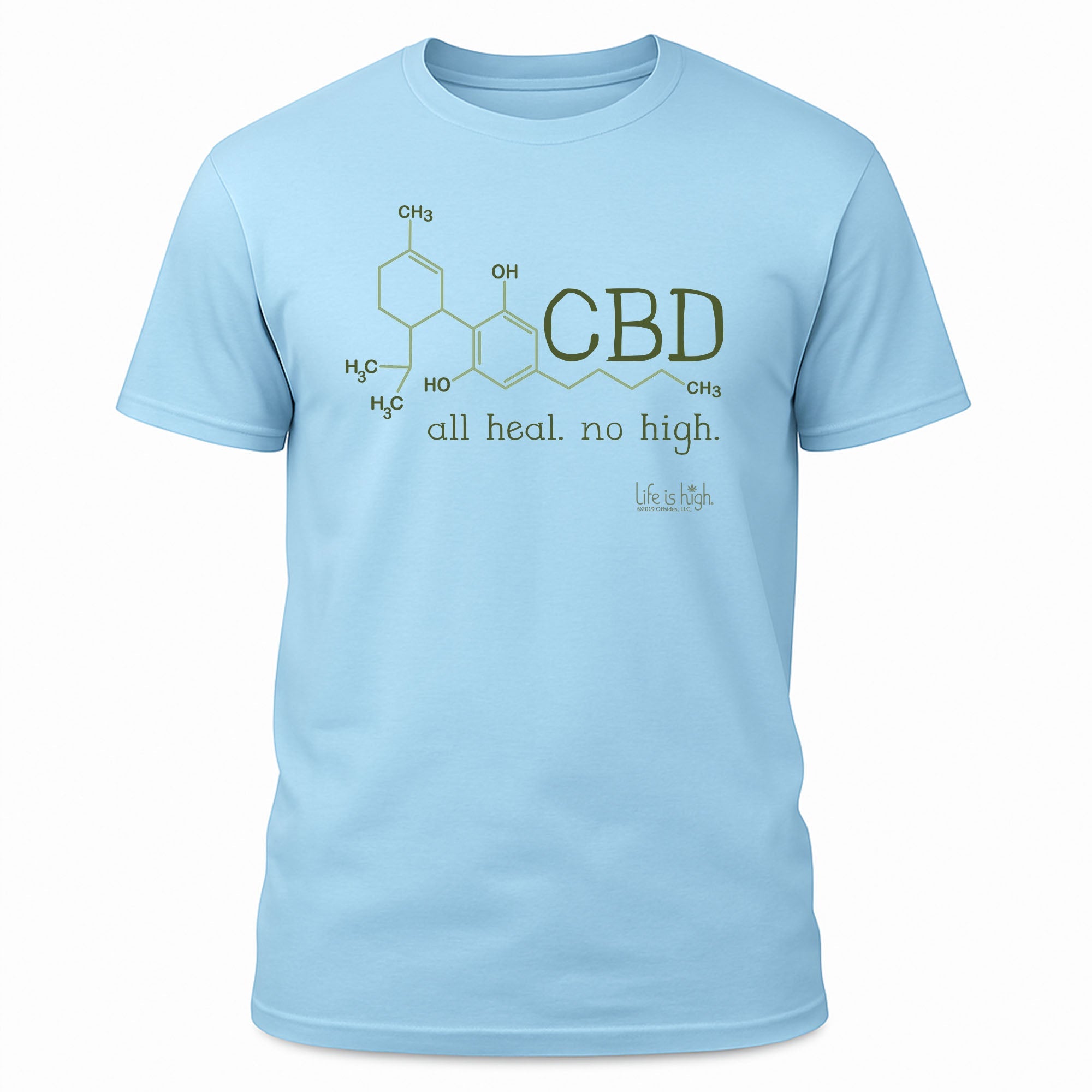 CBD Molecule – All Heal. No High.