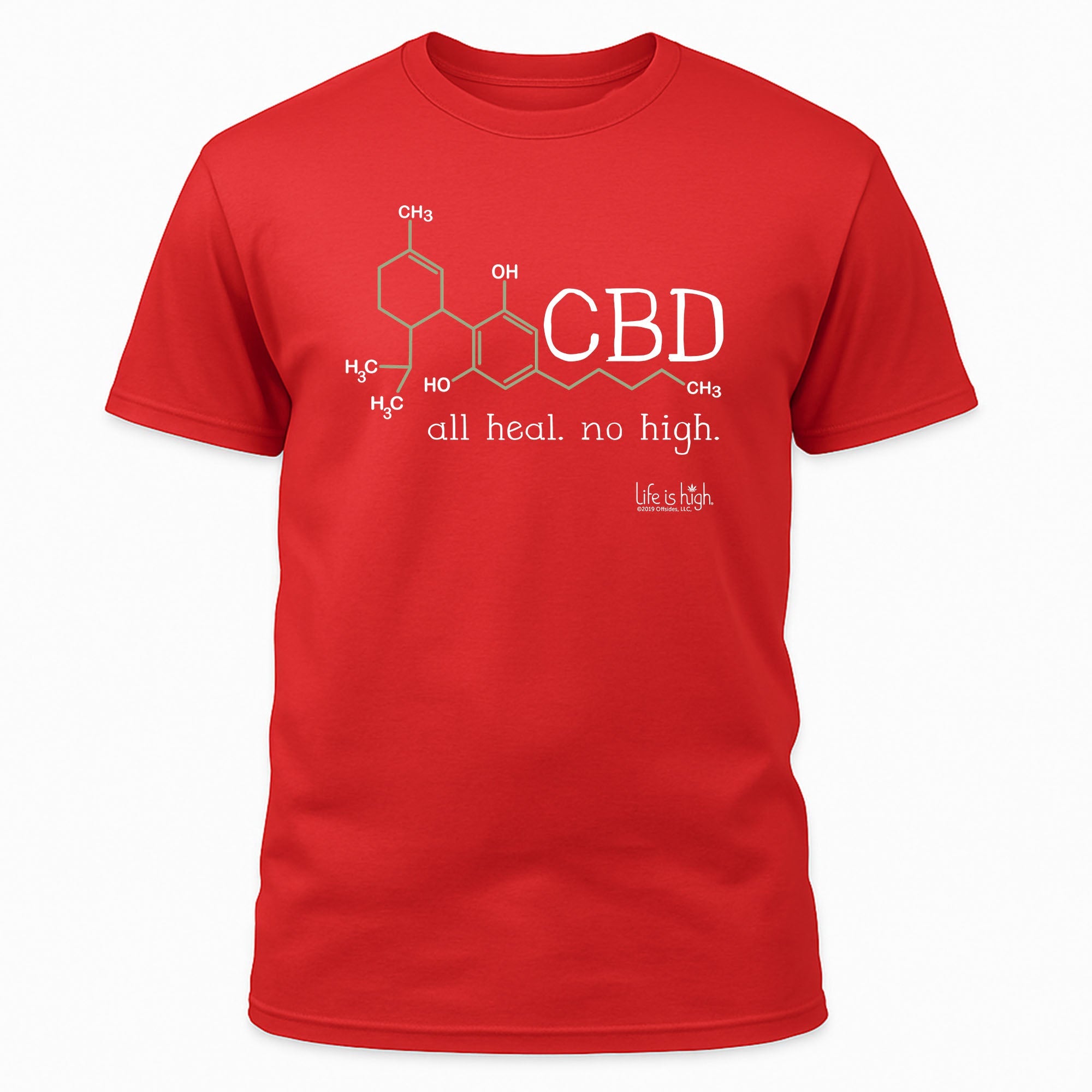 CBD Molecule – All Heal. No High.