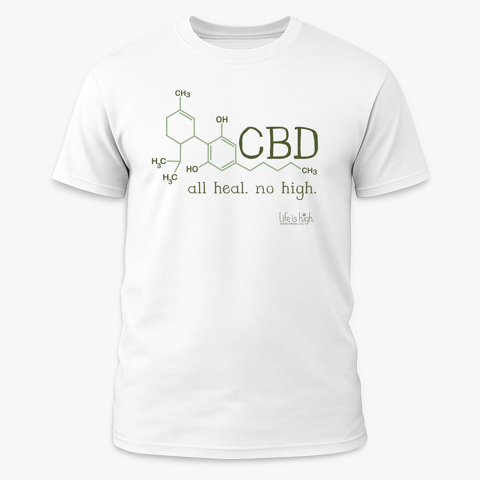 CBD Molecule – All Heal. No High.